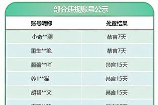 球员代理律师质疑广州通过准入：新一届足协仍在违法，已诉至纪委